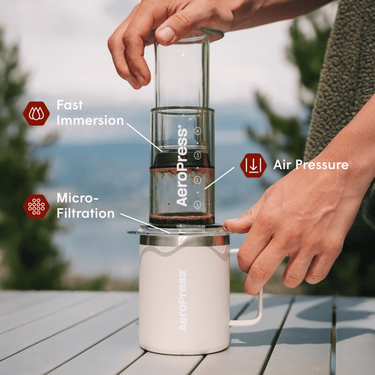 Traveler’s Bundle - Clear - Brewing Kit for Convenient Coffee Preparation