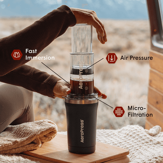 AeroPress Coffee Maker - Go Plus - Manual Brewer for Everyday Coffee Routines