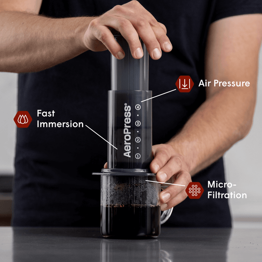 Recipe Bundle - Original - Brewing Kit for Convenient Coffee Preparation
