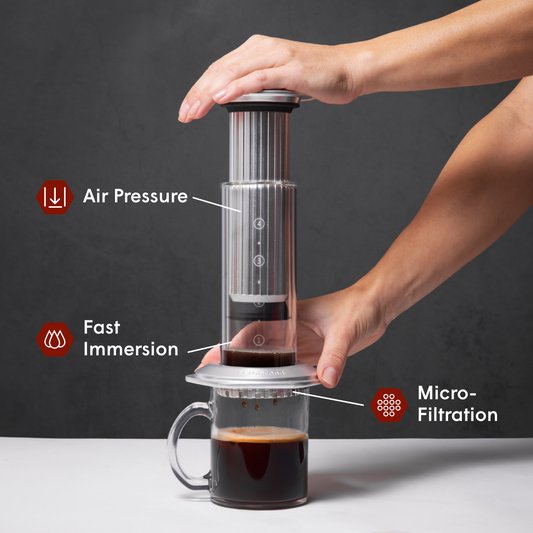 AeroPress Coffee Maker - Premium - Manual Brewer for Everyday Coffee Routines