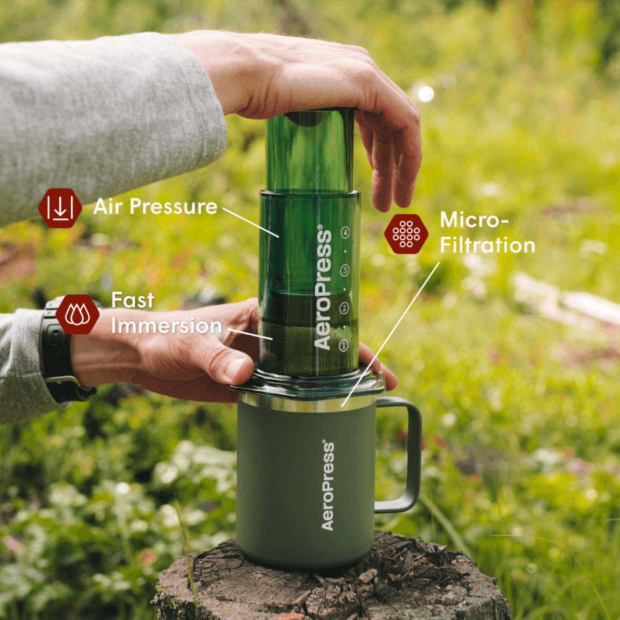 Traveler’s Bundle - Clear - Brewing Kit for Convenient Coffee Preparation