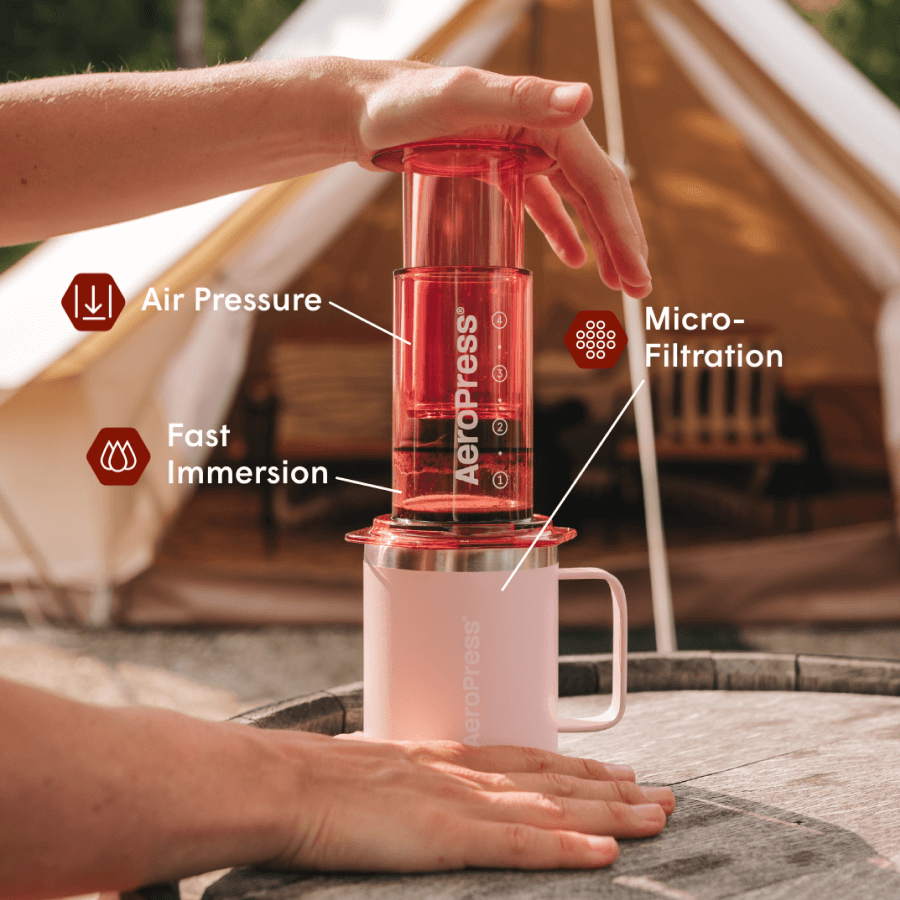 Traveler’s Bundle - Clear - Brewing Kit for Convenient Coffee Preparation