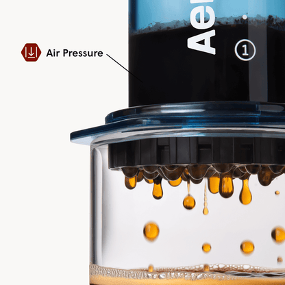 AeroPress Coffee Maker - Clear & Colors - Manual Brewer for Everyday Coffee Routines