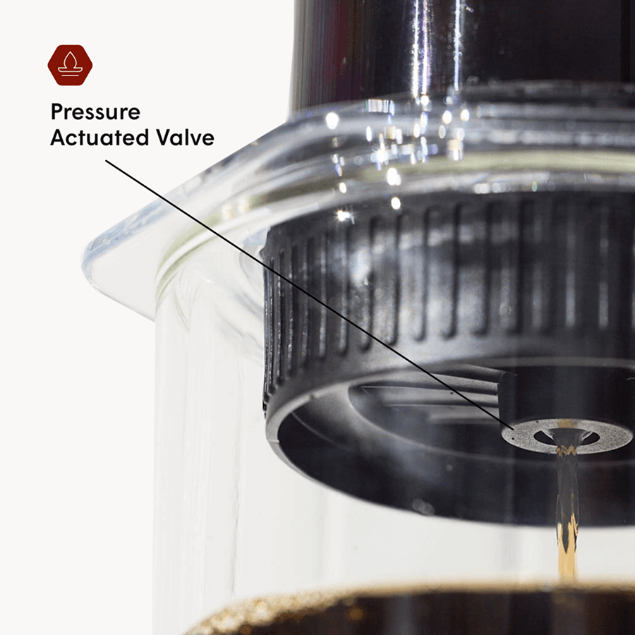 Recipe Bundle - Clear - Brewing Kit for Convenient Coffee Preparation