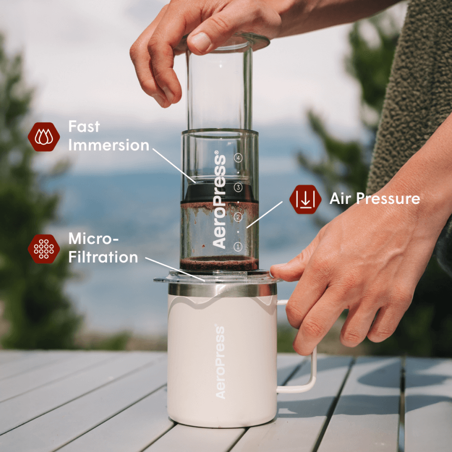 Traveler’s Bundle - Clear - Brewing Kit for Convenient Coffee Preparation