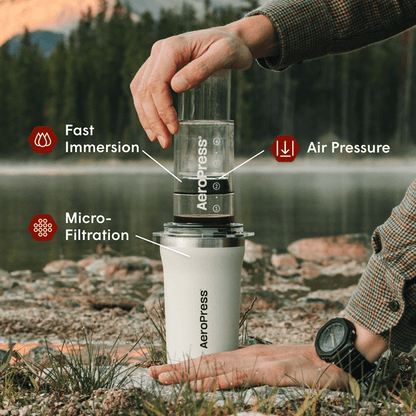 AeroPress Coffee Maker - Go Plus - Manual Brewer for Everyday Coffee Routines