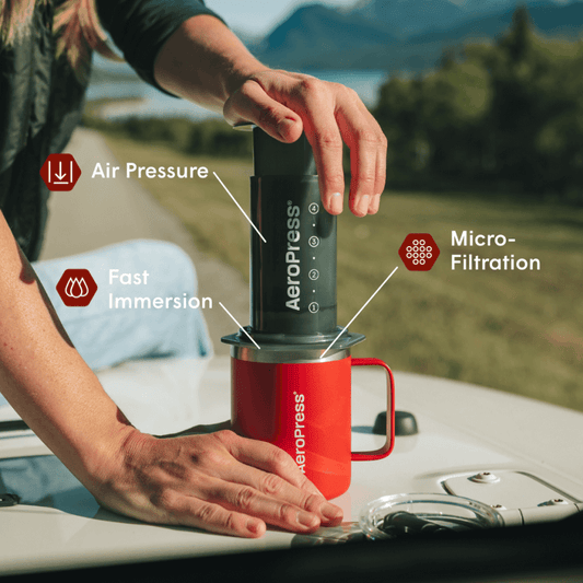 Traveler’s Bundle - Original - Brewing Kit for Convenient Coffee Preparation