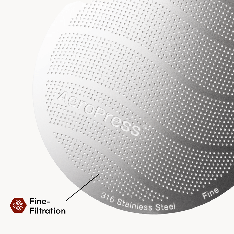 Traveler’s Bundle - Original - Brewing Kit for Convenient Coffee Preparation