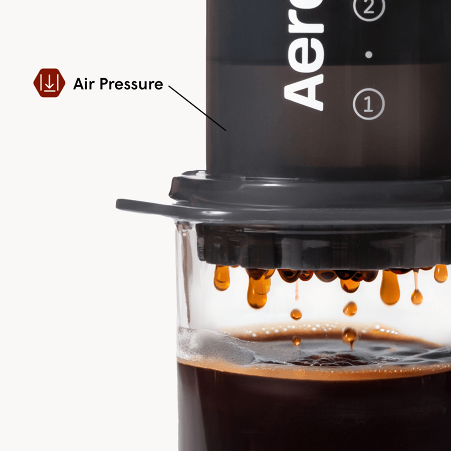 Traveler’s Bundle - Original - Brewing Kit for Convenient Coffee Preparation