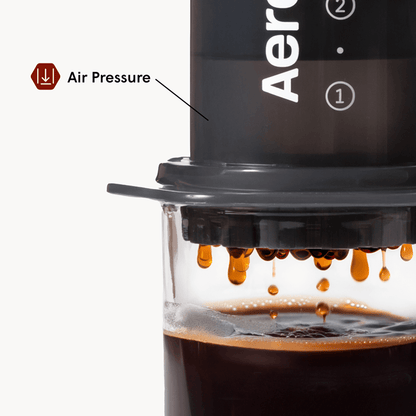 Traveler’s Bundle - Original - Brewing Kit for Convenient Coffee Preparation