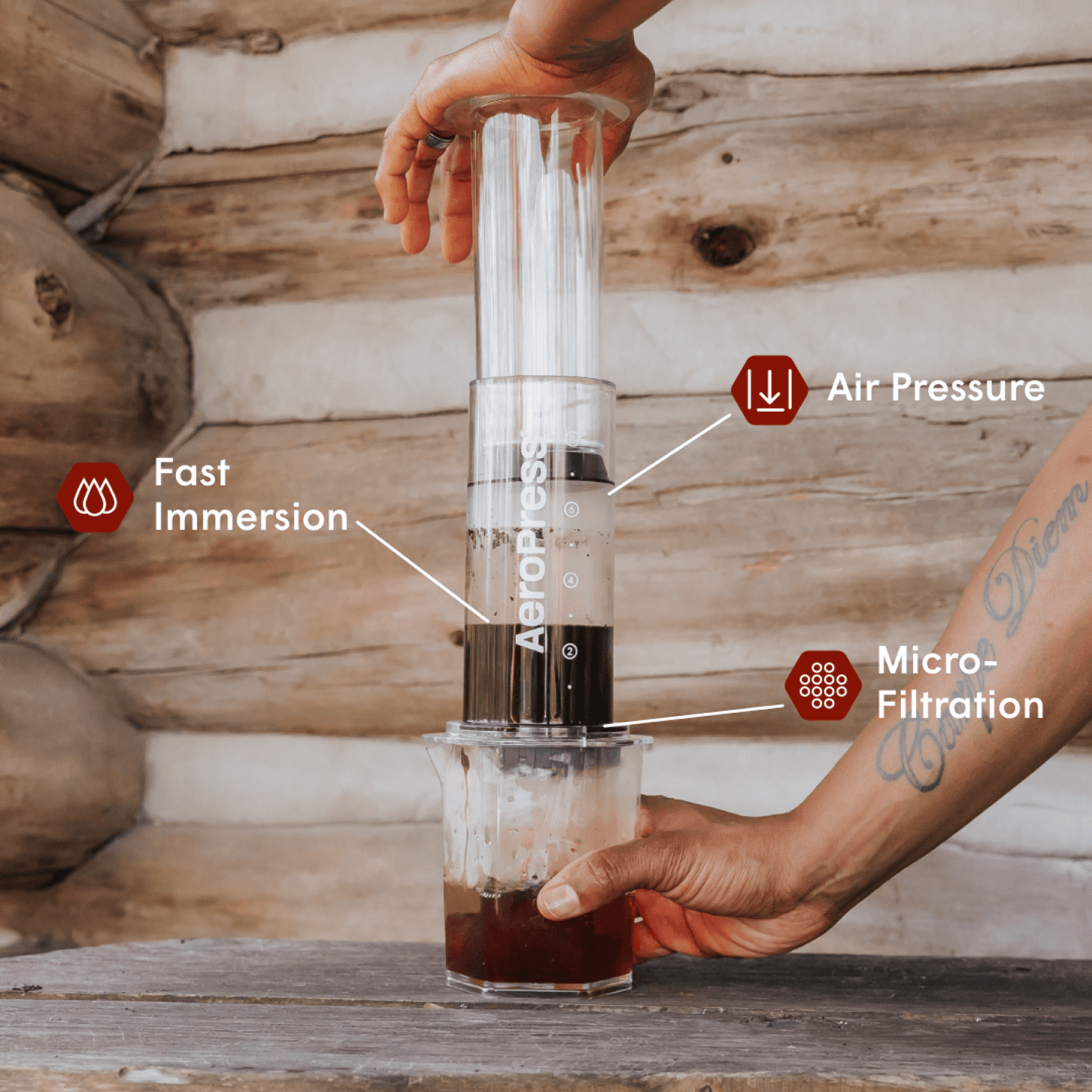 Traveler’s Bundle - Clear XL - Brewing Kit for Convenient Coffee Preparation