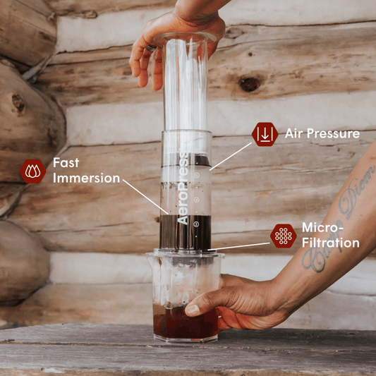 Traveler’s Bundle - Clear XL - Brewing Kit for Convenient Coffee Preparation