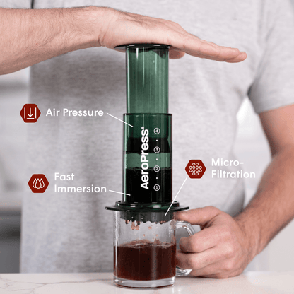 Recipe Bundle - Clear - Brewing Kit for Convenient Coffee Preparation