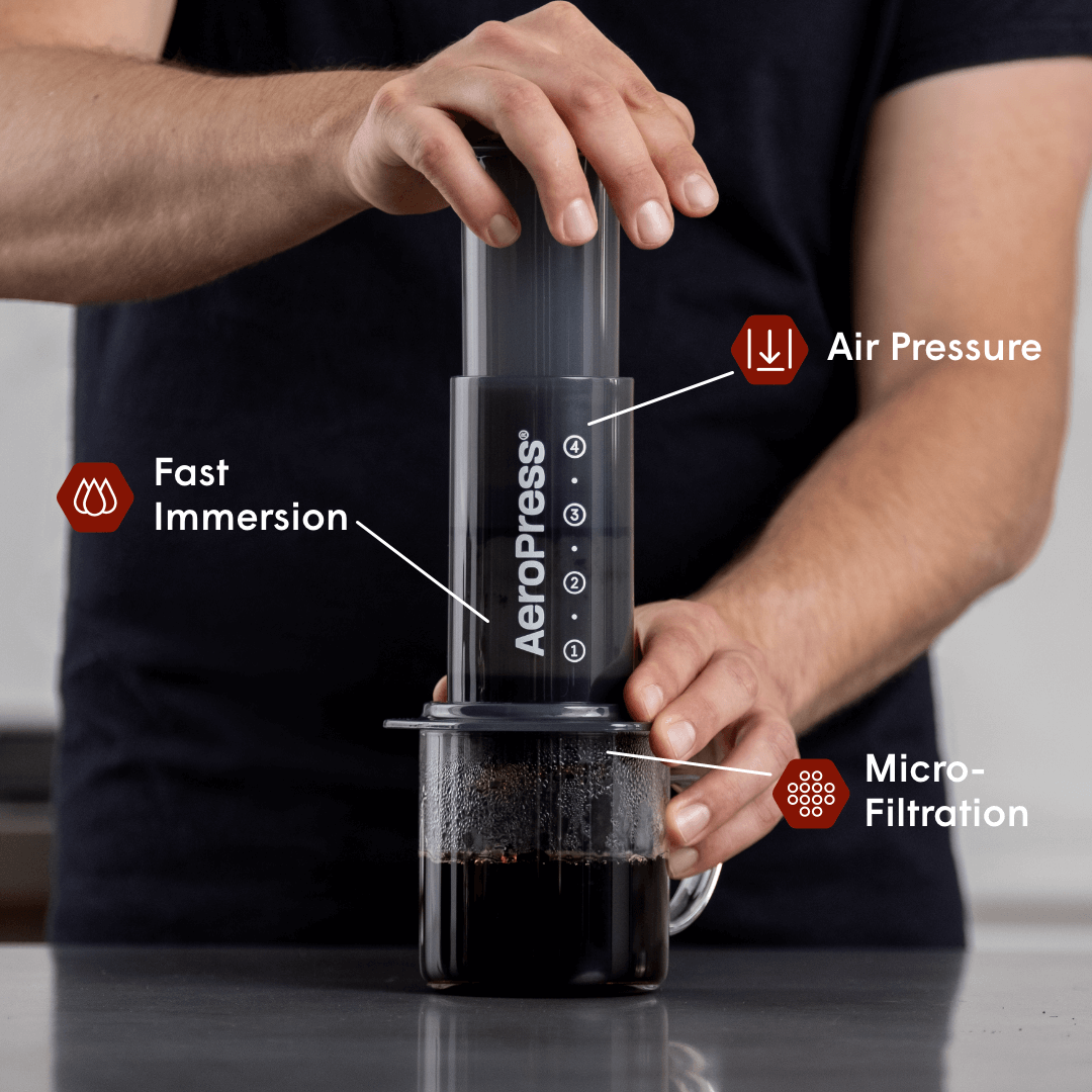 Recipe Bundle - Original - Brewing Kit for Convenient Coffee Preparation